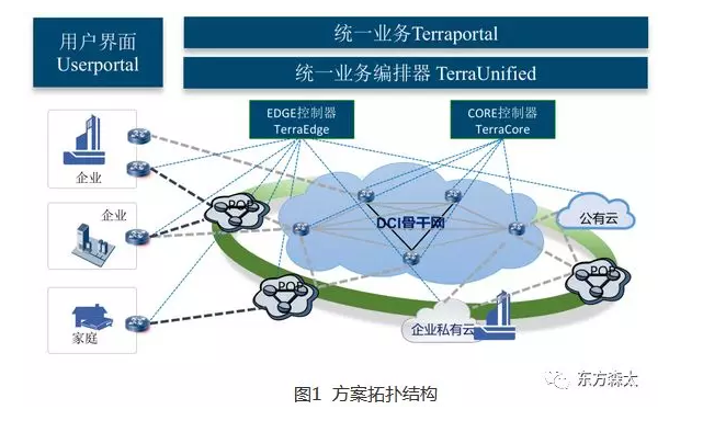 2024澳门原材料1688大全