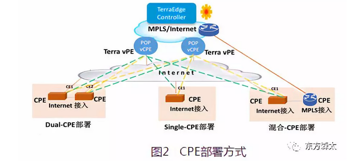 2024澳门原材料1688大全