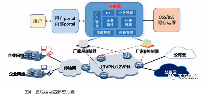 2024澳门原材料1688大全