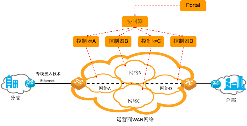 2024澳门原材料1688大全