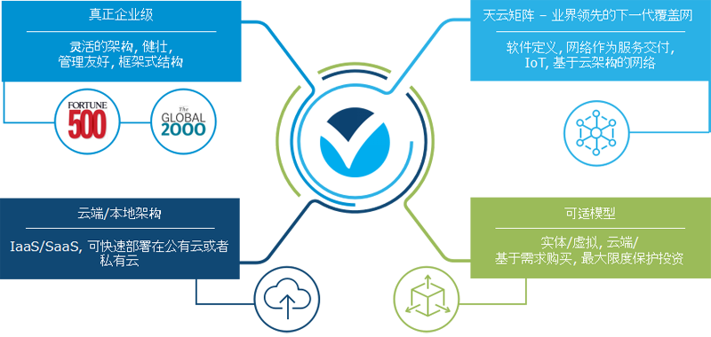 2024澳门原材料1688大全