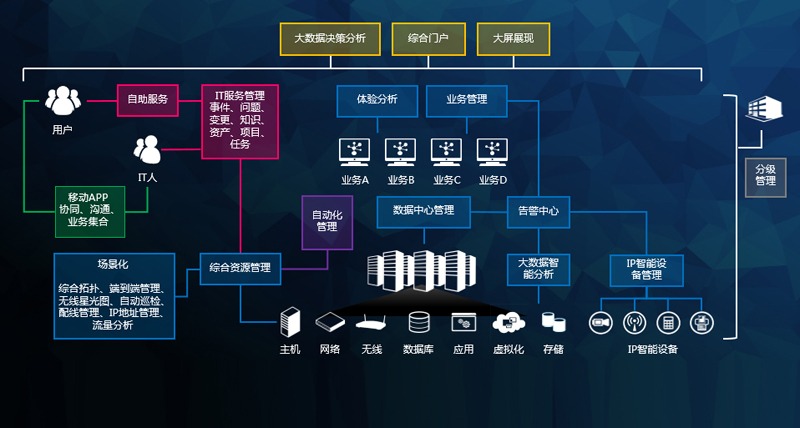 2024澳门原材料1688大全