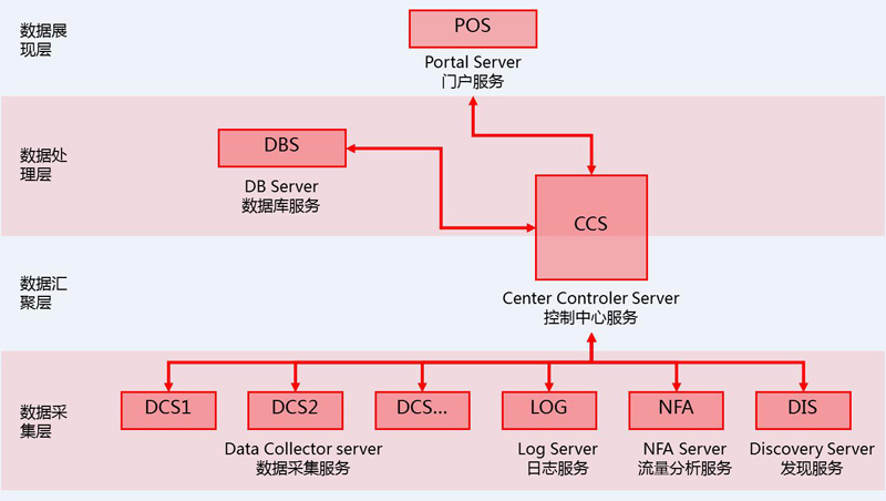 2024澳门原材料1688大全