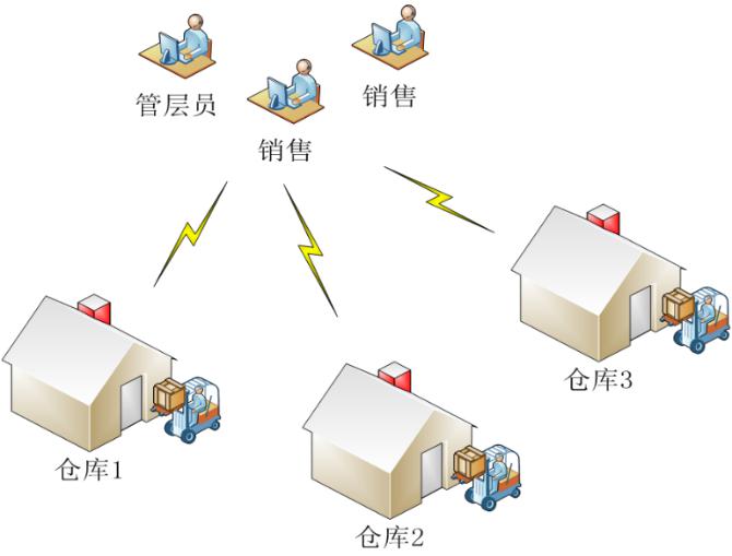 2024澳门原材料1688大全