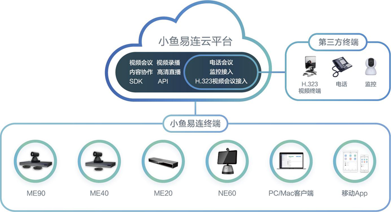 2024澳门原材料1688大全