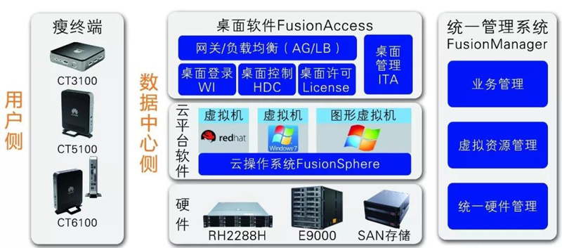 2024澳门原材料1688大全