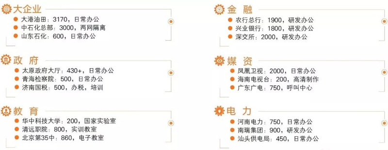 2024澳门原材料1688大全