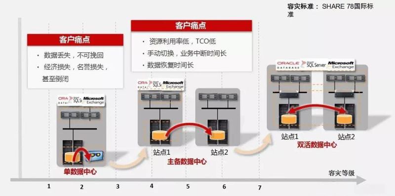 2024澳门原材料1688大全