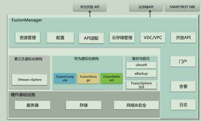 2024澳门原材料1688大全