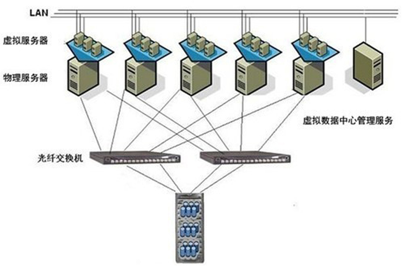 2024澳门原材料1688大全