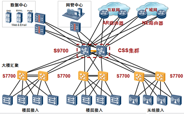 2024澳门原材料1688大全