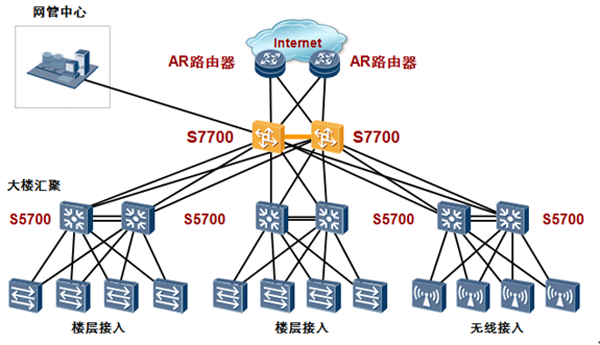 2024澳门原材料1688大全