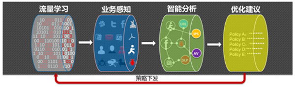 2024澳门原材料1688大全