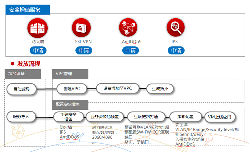 2024澳门原材料1688大全