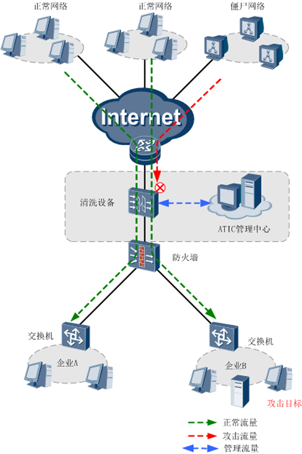 2024澳门原材料1688大全