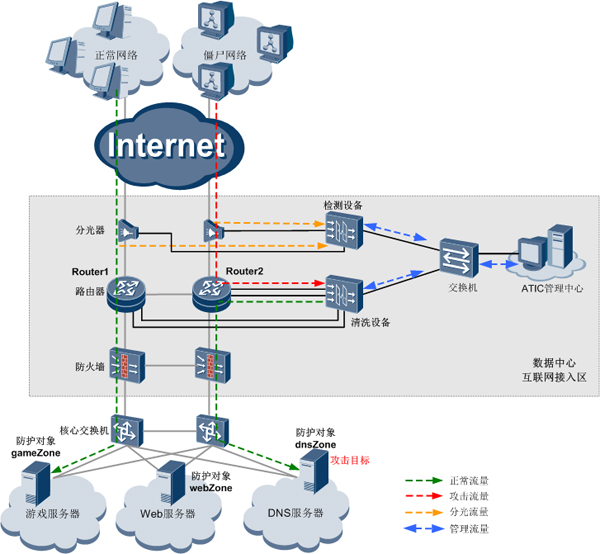 2024澳门原材料1688大全