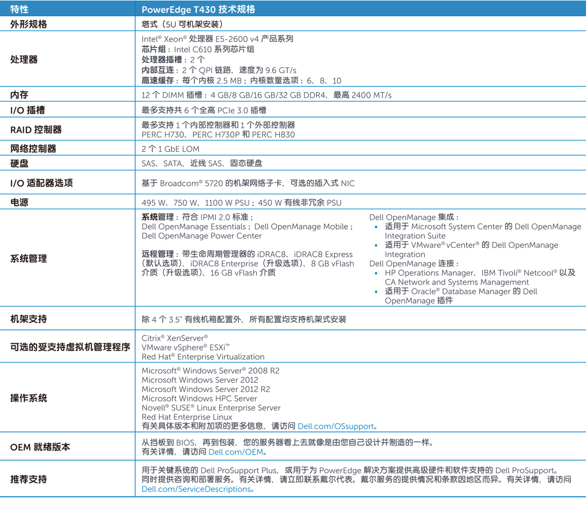 2024澳门原材料1688大全