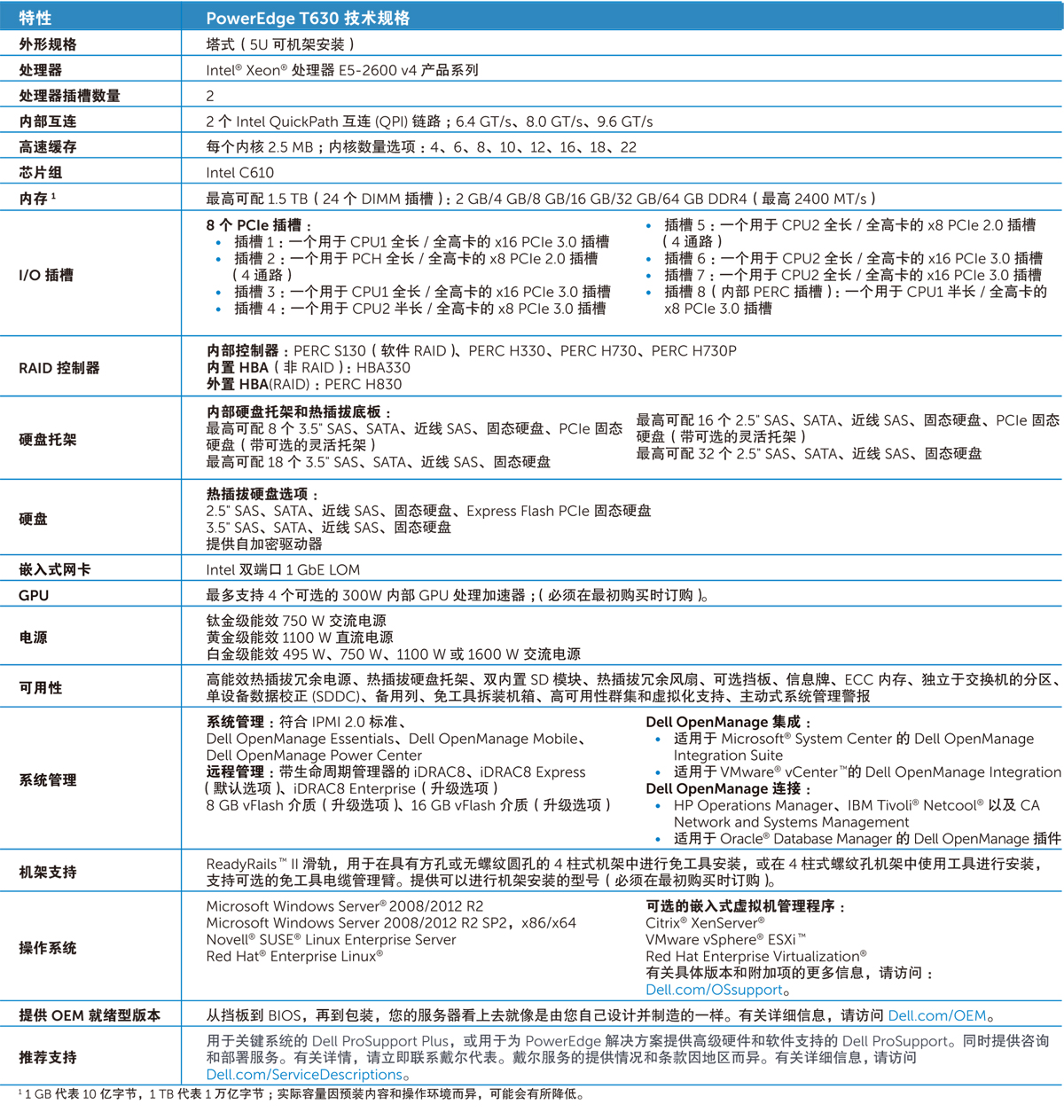 2024澳门原材料1688大全