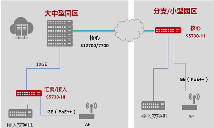 2024澳门原材料1688大全