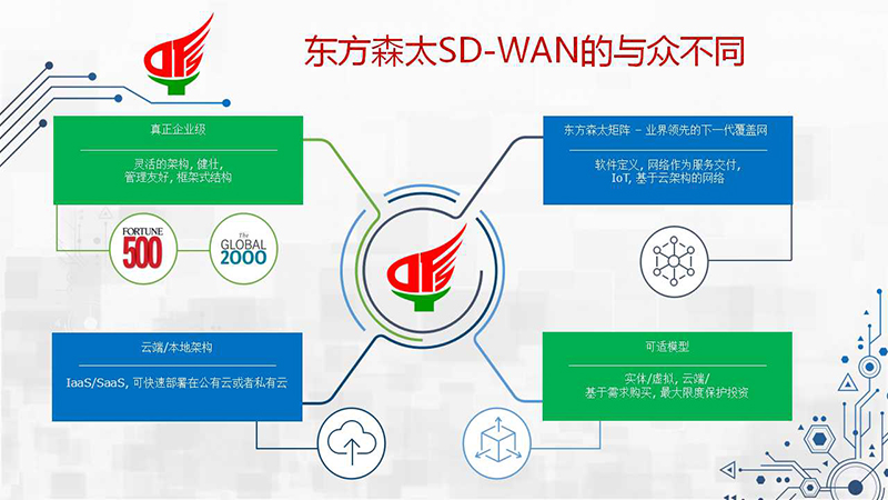 2024澳门原材料1688大全