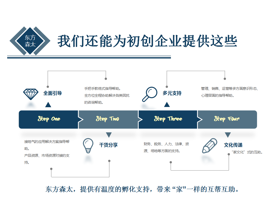 2024澳门原材料1688大全