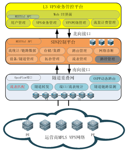 2024澳门原材料1688大全