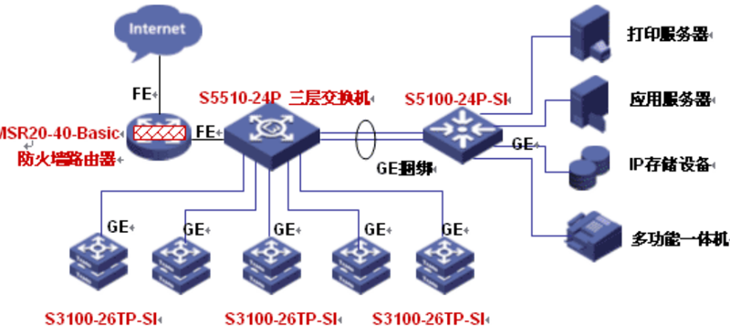 2024澳门原材料1688大全