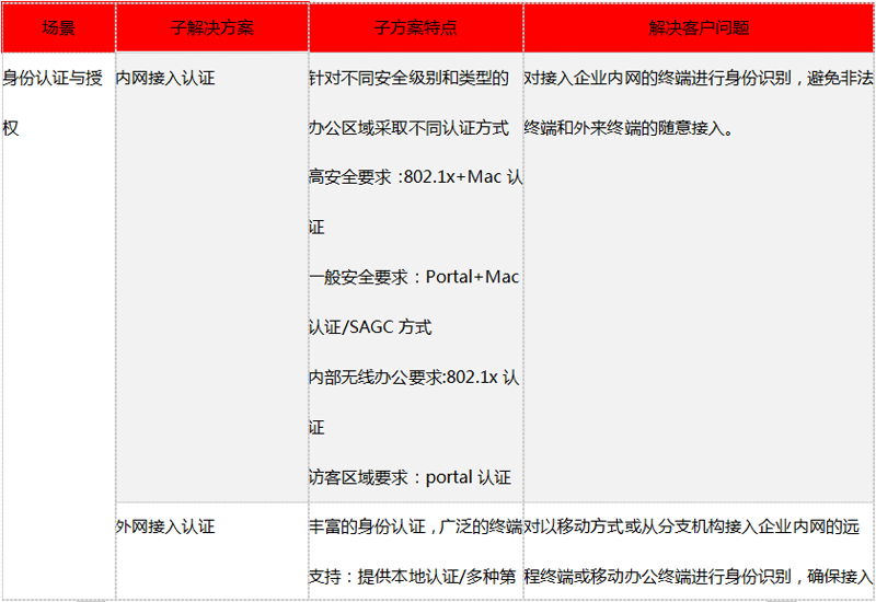 2024澳门原材料1688大全