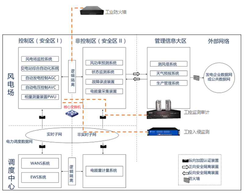 2024澳门原材料1688大全