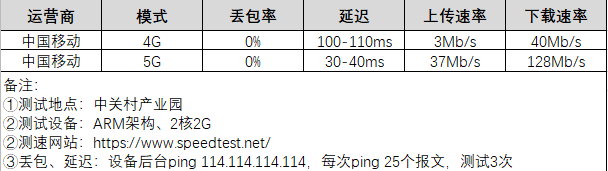 2024澳门原材料1688大全