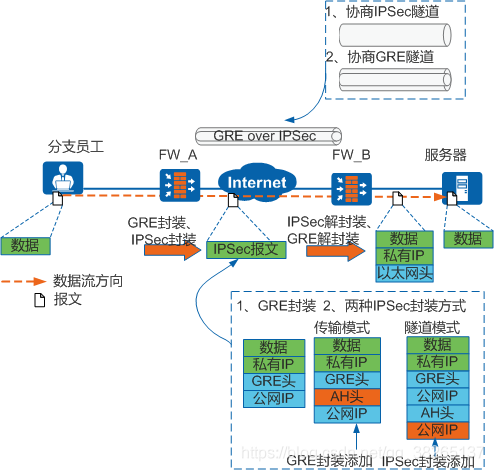 2024澳门原材料1688大全