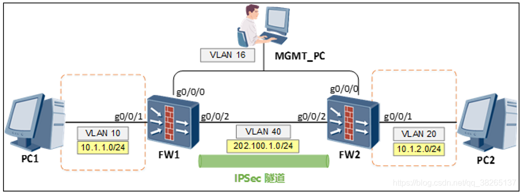 2024澳门原材料1688大全