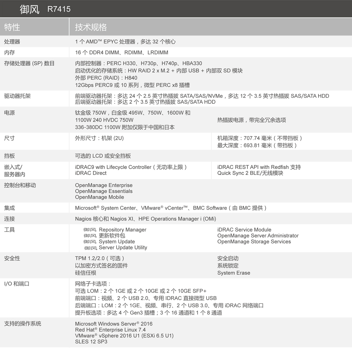 2024澳门原材料1688大全