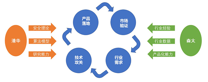 2024澳门原材料1688大全