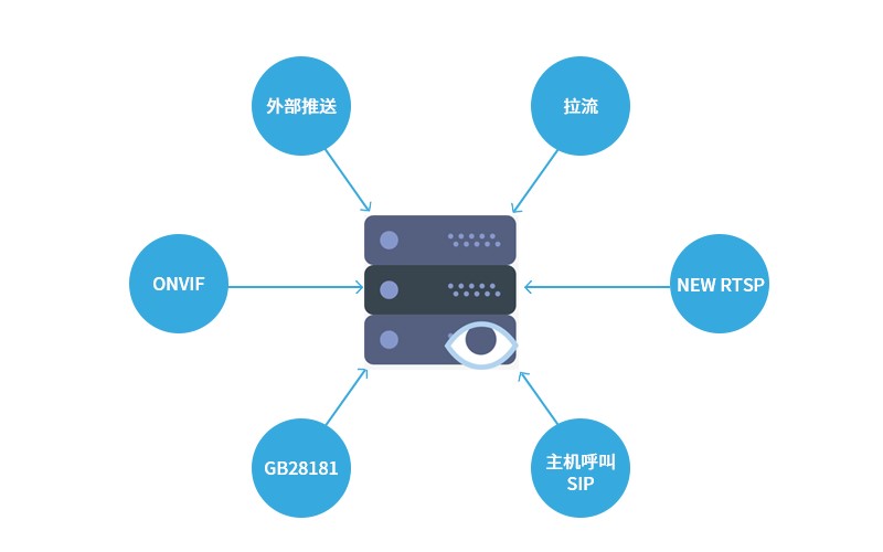 2024澳门原材料1688大全