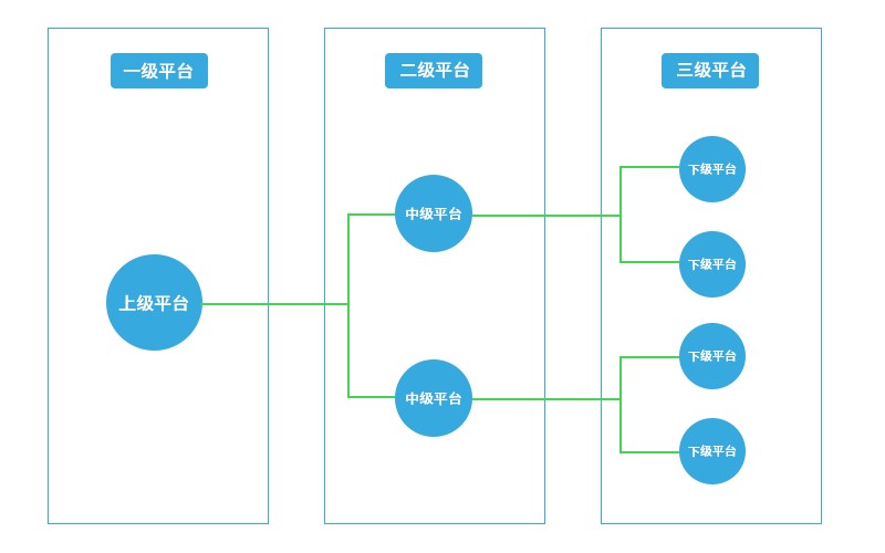 2024澳门原材料1688大全