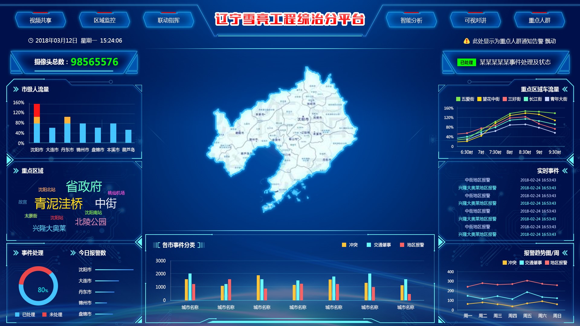 2024澳门原材料1688大全