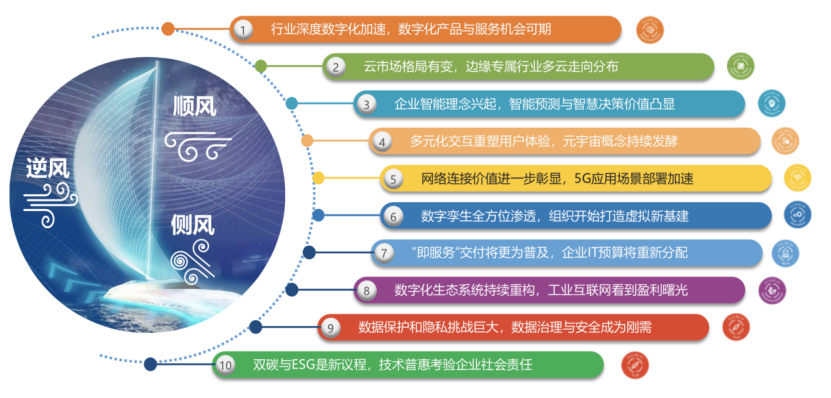 2024澳门原材料1688大全