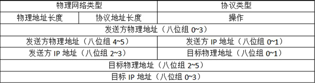 2024澳门原材料1688大全