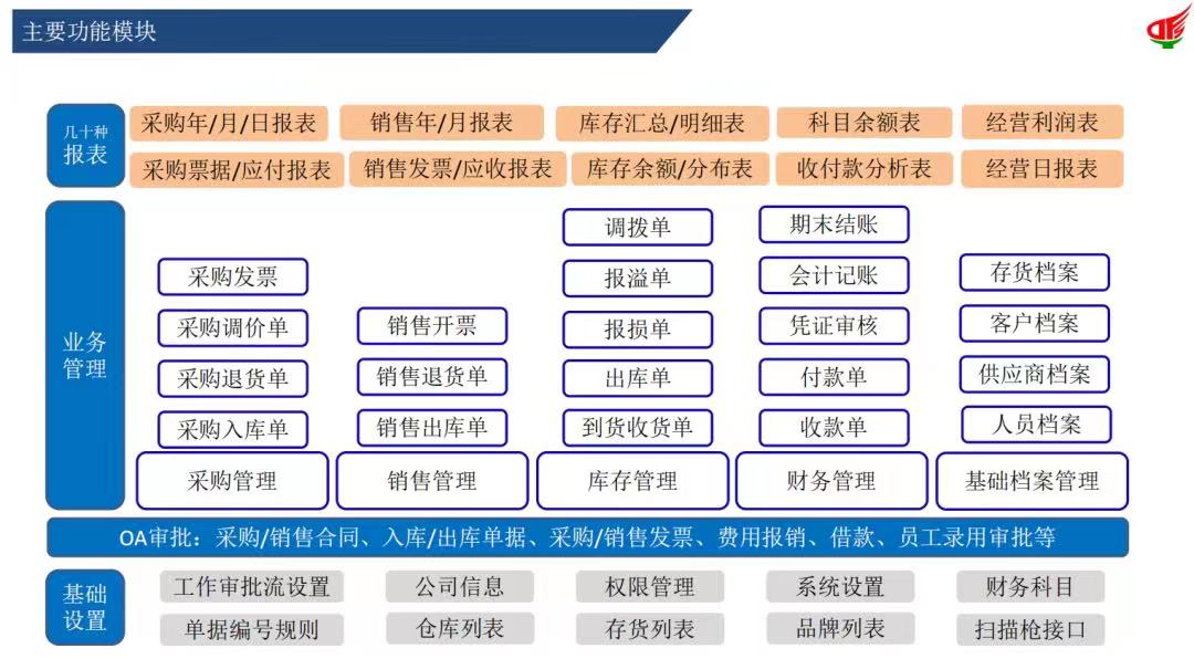 2024澳门原材料1688大全