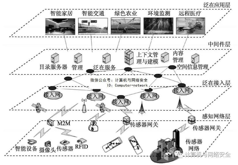 2024澳门原材料1688大全