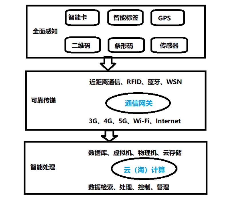 2024澳门原材料1688大全