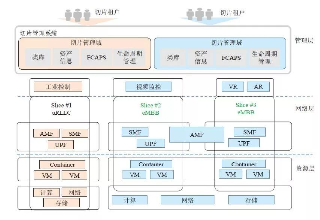 2024澳门原材料1688大全