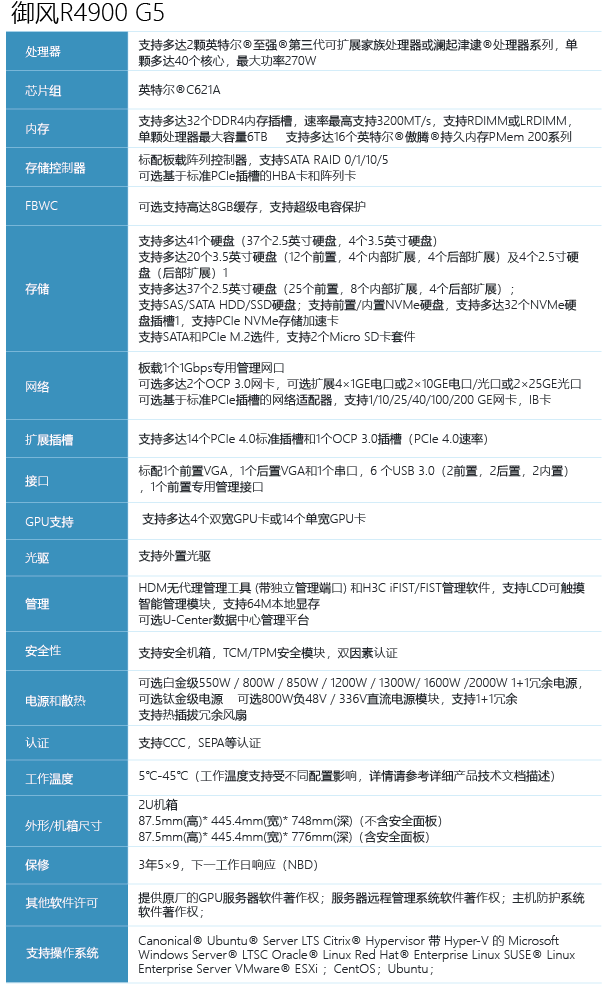 2024澳门原材料1688大全