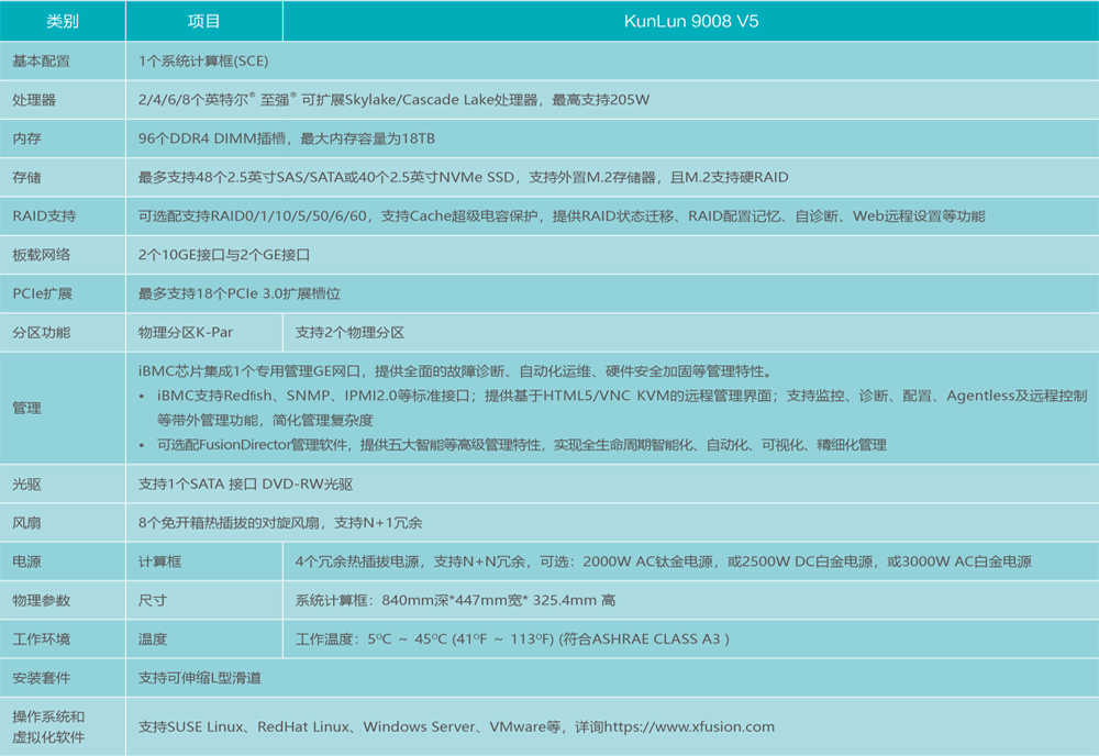 2024澳门原材料1688大全