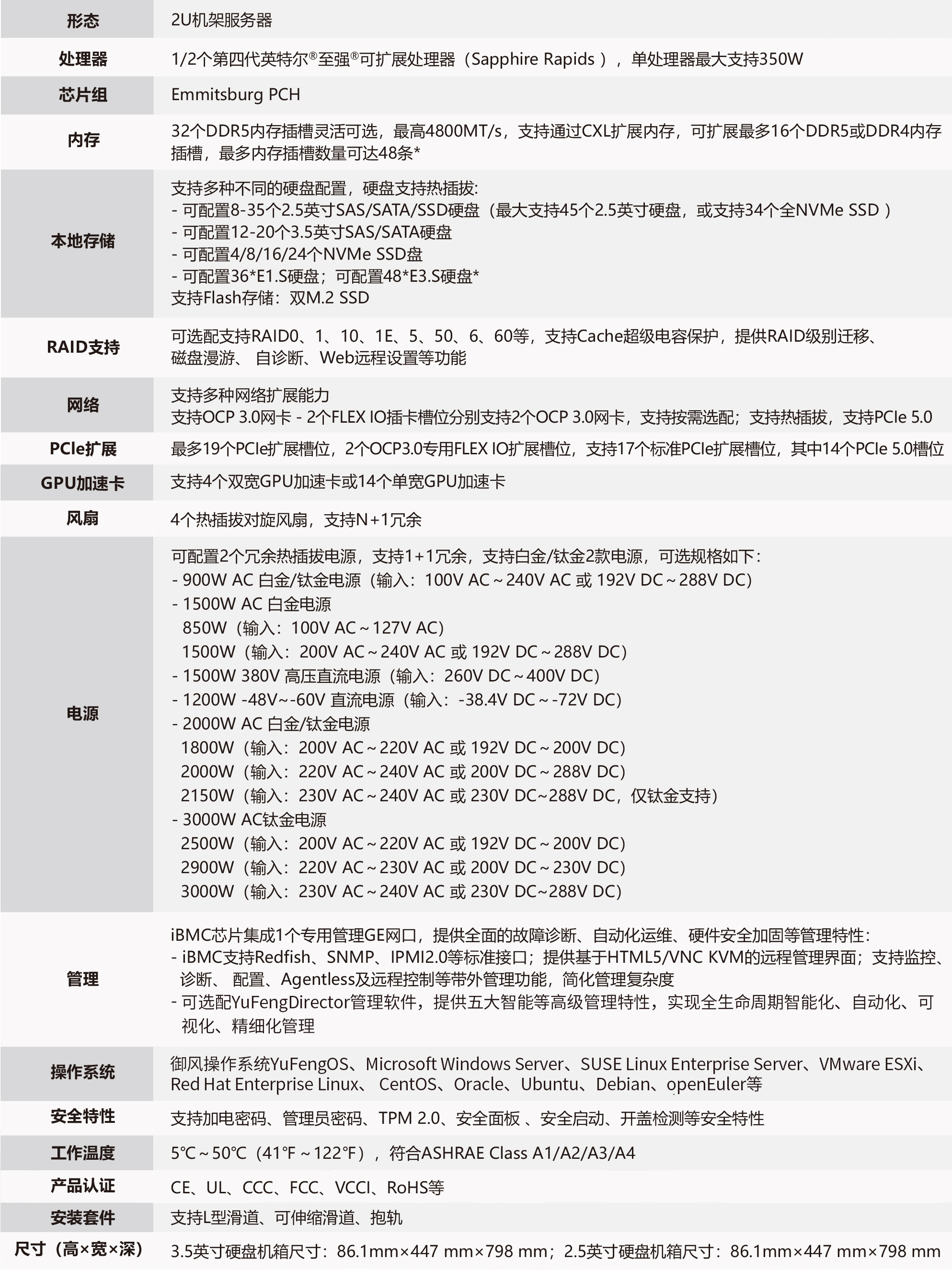 2024澳门原材料1688大全