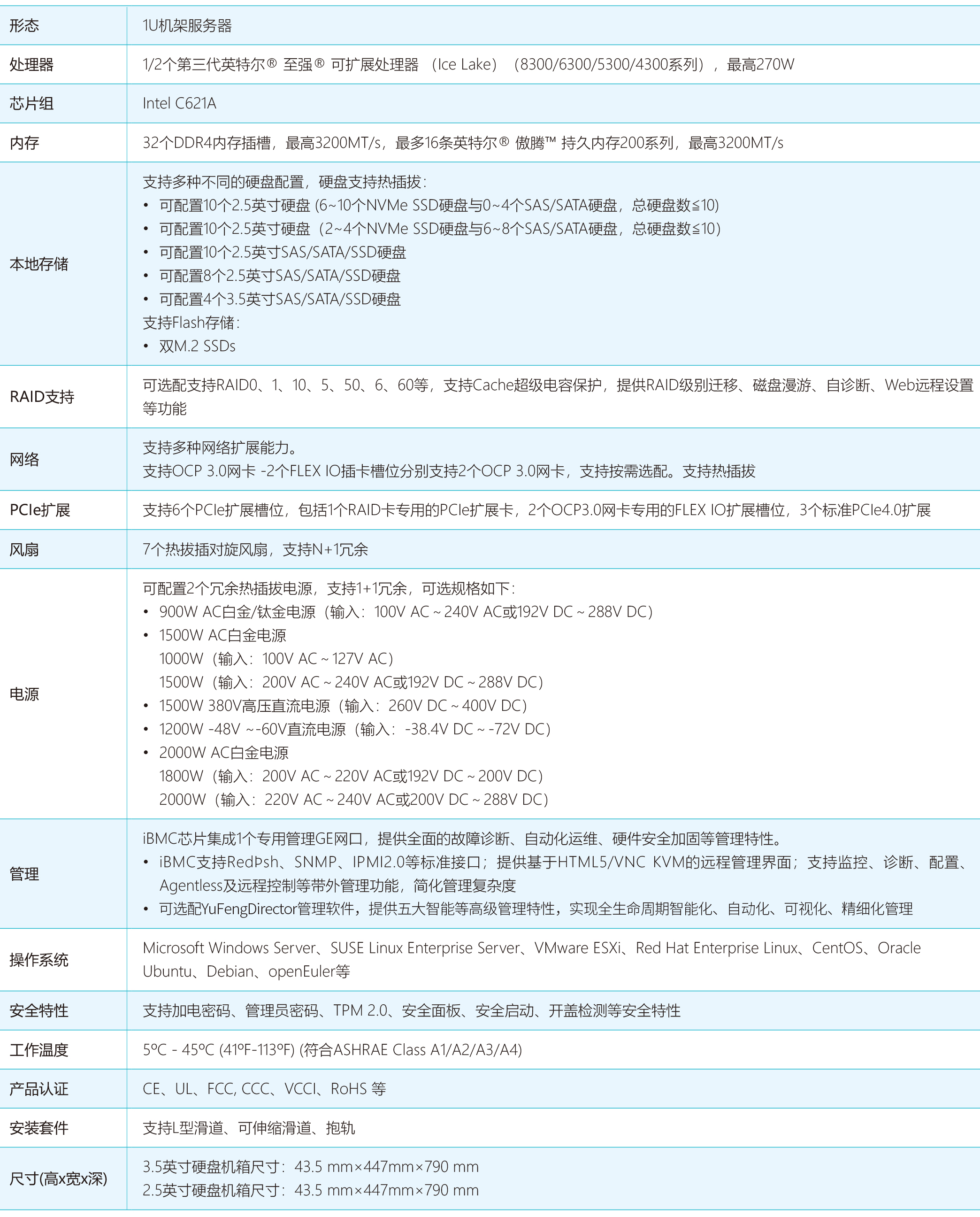 2024澳门原材料1688大全