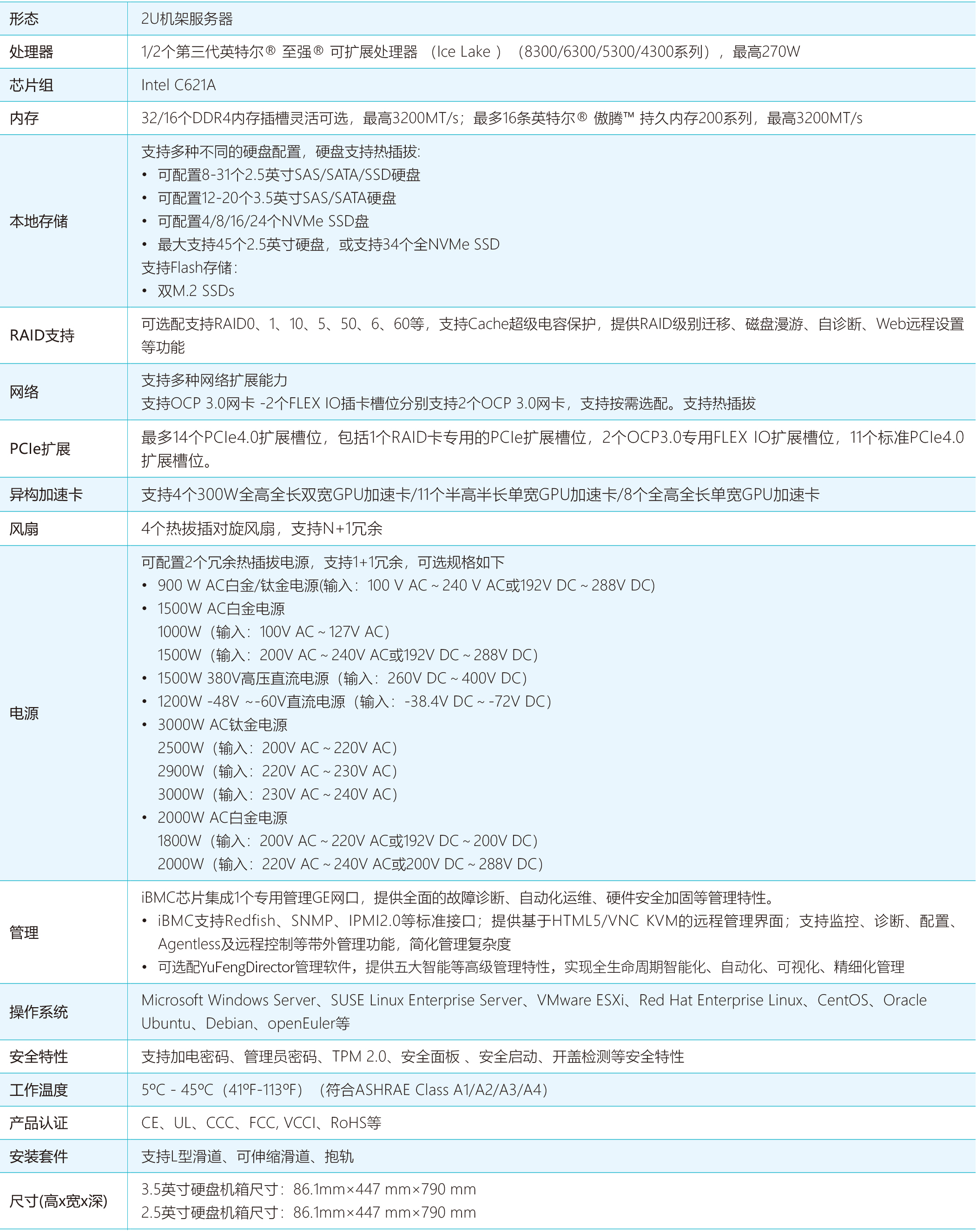 2024澳门原材料1688大全