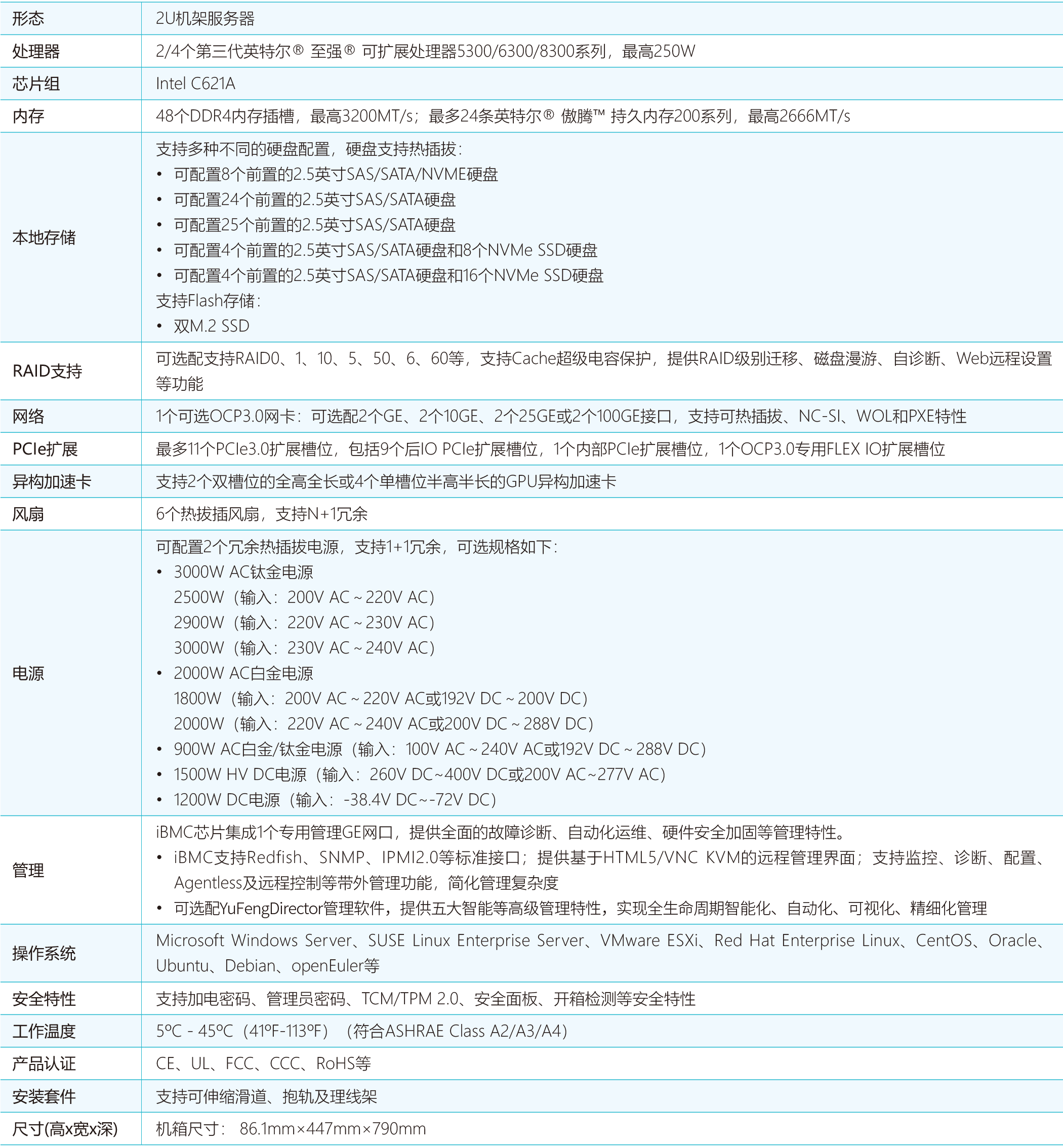 2024澳门原材料1688大全