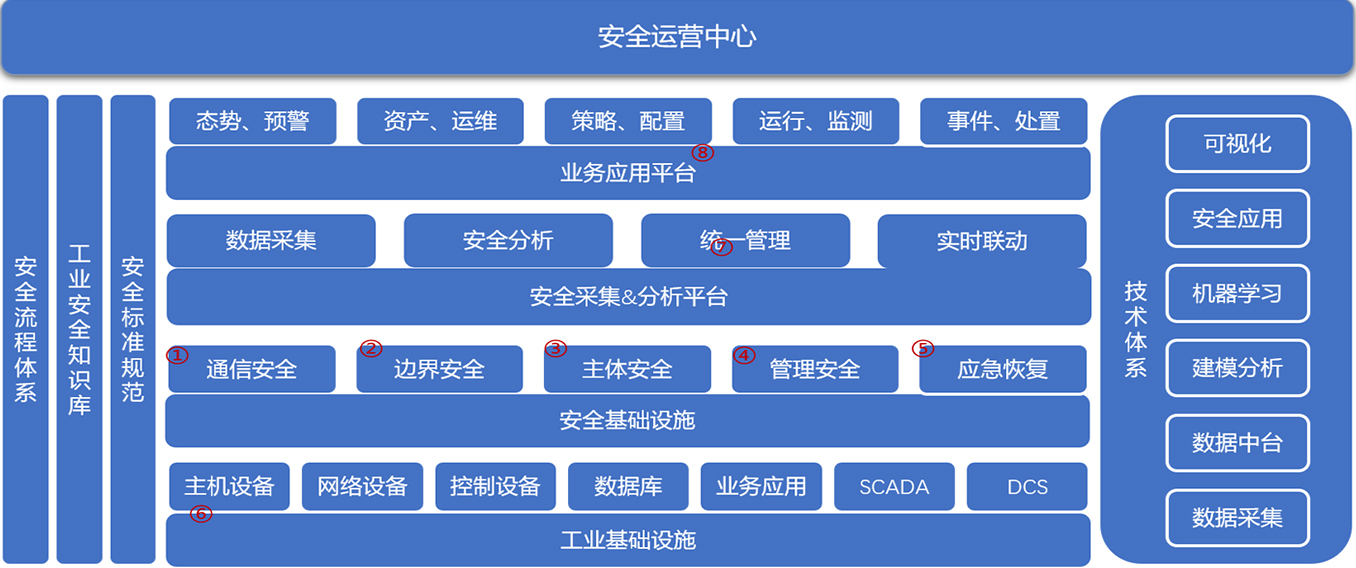 2024澳门原材料1688大全